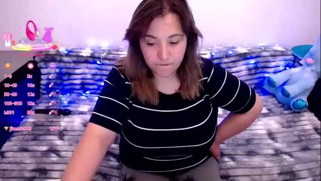 Image 8 of myaxxxcute Stream on Chaturbate on 14 days ago