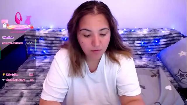 Image 12 of myaxxxcute Stream on Chaturbate on 10 days ago