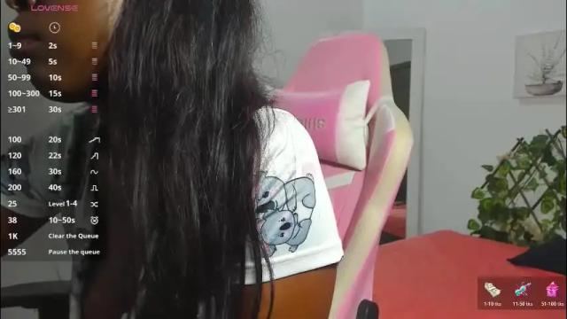 Thumbnail 1, myblackdope_'s Stream at Chaturbate, 1 month ago