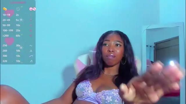 Image 7 of myblackdope_ Stream on Chaturbate on 1 month ago