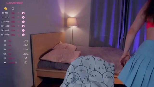 Thumbnail 1, mycheeks4u's Stream at Chaturbate, 16 months ago