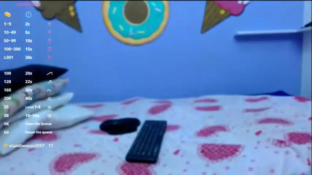 Image 2 of myguardian20angel Stream on Chaturbate on 1 month ago