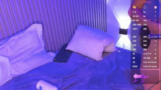 Image 10 of mylittle_princess Stream on Chaturbate on 1 month ago