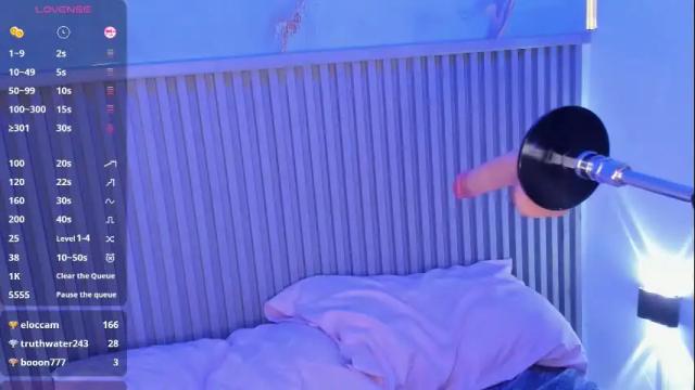 Image 10 of mylittle_princess Stream on Chaturbate on 8 days ago