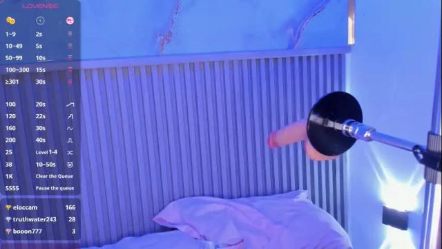 Image 12 of mylittle_princess Stream on Chaturbate on 8 days ago