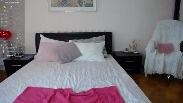 Image 7 of mymilf1988 Stream on Chaturbate on 12 months ago