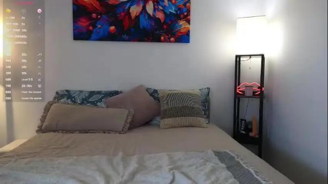 Image 7 of mymilf1988 Stream on Chaturbate on 1 month ago