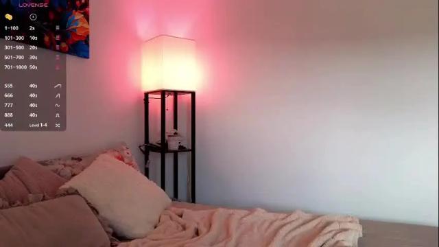 Image 10 of mymilf1988 Stream on Chaturbate on 8 days ago