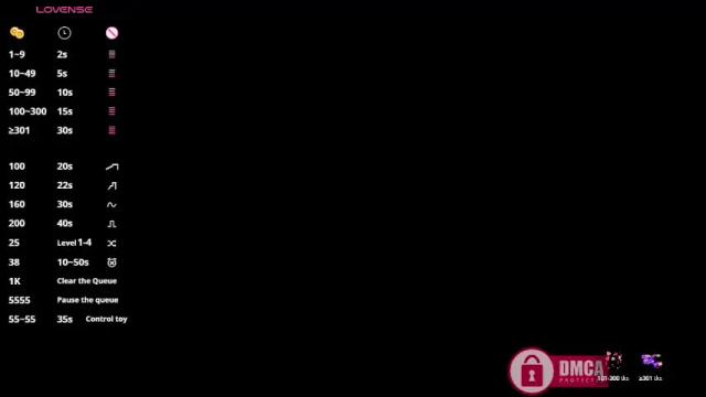 Image 6 of mypretty_isabella Stream on Chaturbate on 2 months ago