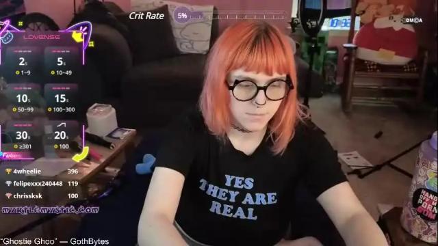 Image 10 of myrtlemystic Stream on Chaturbate on 1 month ago