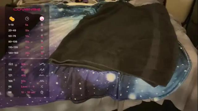 Image 10 of myxedpersonality Stream on Chaturbate on 2 months ago