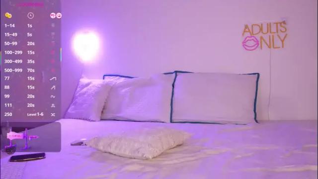 Thumbnail 2, naathasa_'s Stream at Chaturbate, 17 days ago