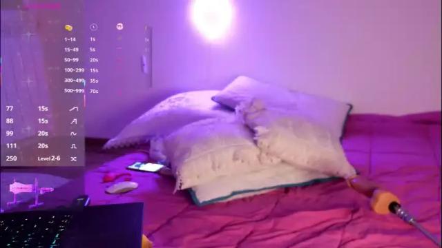 Image 7 of naathasa_ Stream on Chaturbate on 1 month ago