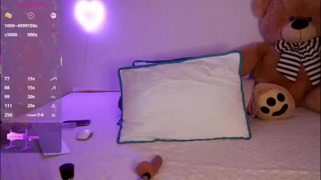 Image 7 of naathasa_ Stream on Chaturbate on 12 days ago