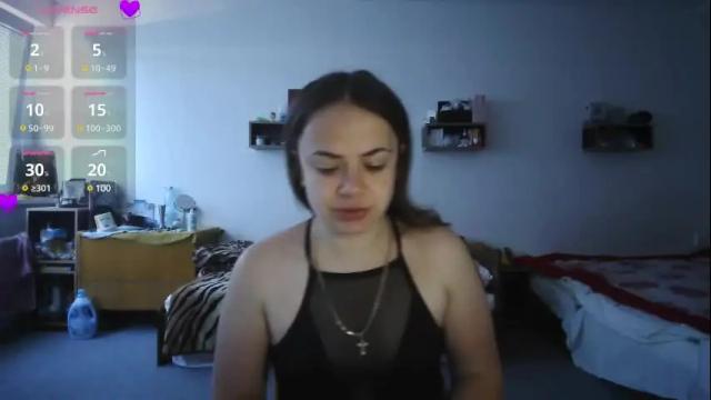 Thumbnail 2, nadiiamorgun's Stream at Chaturbate, 5 days ago