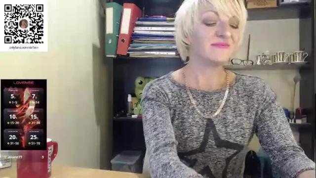 Image 2 of nadin_slut Stream on Chaturbate on 1 month ago