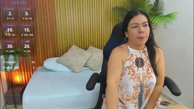 Image 12 of nahia_13 Stream on Chaturbate on 1 month ago