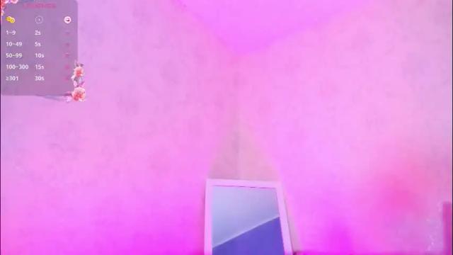 Image 4 of nahiara_lee_ Stream on Chaturbate on 1 month ago