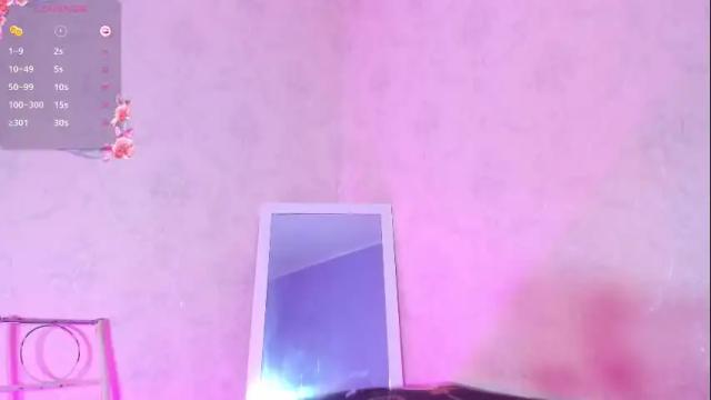Thumbnail 2, nahiara_lee_'s Stream at Chaturbate, 1 month ago