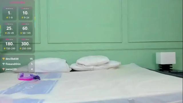 Image 10 of nahomys_kym Stream on Chaturbate on 2 months ago