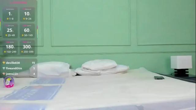 Image 11 of nahomys_kym Stream on Chaturbate on 2 months ago