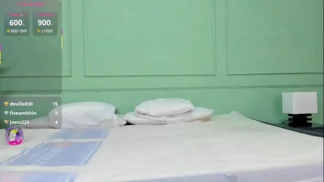 Image 12 of nahomys_kym Stream on Chaturbate on 2 months ago