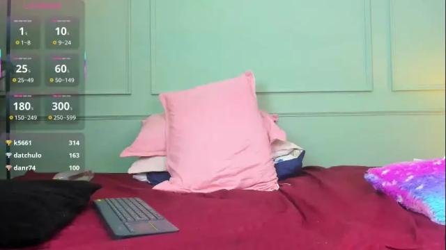 Image 12 of nahomys_kym Stream on Chaturbate on 2 months ago