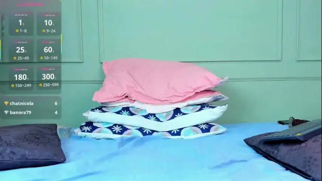Image 10 of nahomys_kym Stream on Chaturbate on 1 month ago
