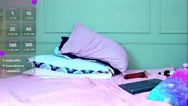 Image 4 of nahomys_kym Stream on Chaturbate on 1 month ago
