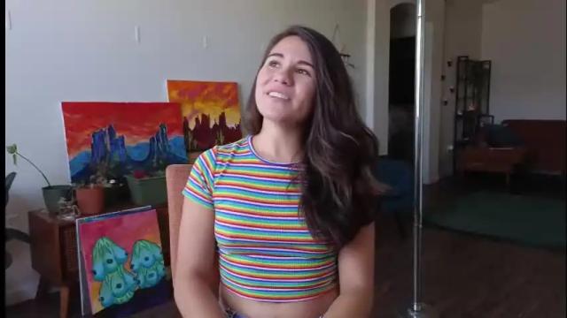 Image 7 of nakedpaint245477 Stream on Chaturbate on 6 days ago