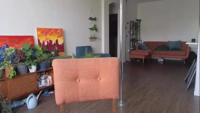 Image 2 of nakedpaint245477 Stream on Chaturbate on 11 days ago