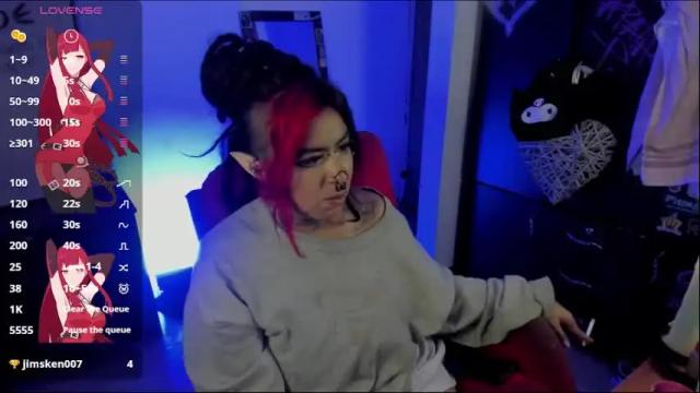 Image 10 of nana_cirkus Stream on Chaturbate on 17 days ago