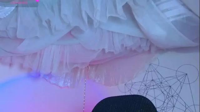 Thumbnail 3, nanaxnana's Stream at Chaturbate, 1 month ago