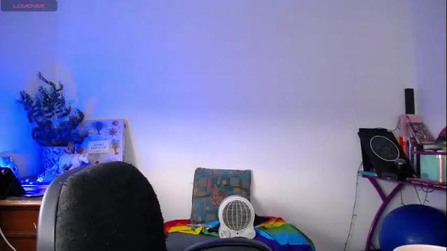 Thumbnail 1, nanaxnana's Stream at Chaturbate, 14 days ago
