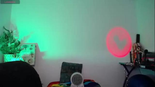 Image 2 of nanaxnana Stream on Chaturbate on 14 days ago