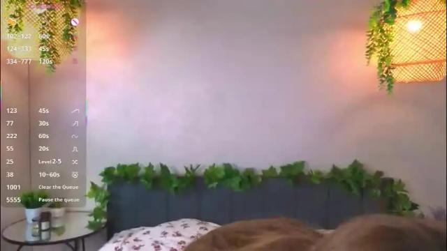 Thumbnail 2, nancycaseys's Stream at Chaturbate, 2 months ago