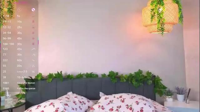 Thumbnail 1, nancycaseys's Stream at Chaturbate, 1 month ago