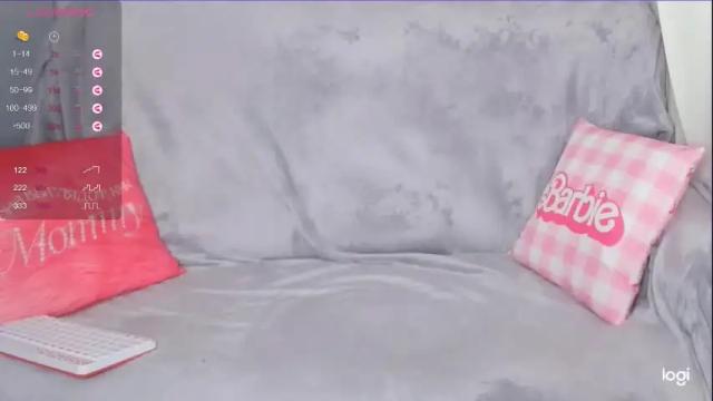 Image 7 of nancyfancyyy Stream on Chaturbate on 22 days ago