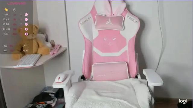 Image 12 of nancyfancyyy Stream on Chaturbate on 7 days ago