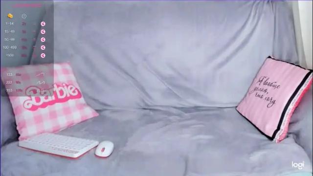 Image 8 of nancysweetheart Stream on Chaturbate on 1 month ago