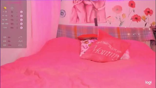 Image 2 of nancysweetheart Stream on Chaturbate on 2 months ago