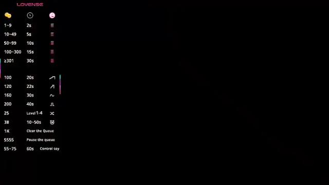 Image 11 of nanit_l Stream on Chaturbate on 22 days ago