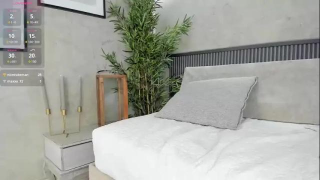 Image 3 of naomi_dasilva Stream on Chaturbate on 28 days ago