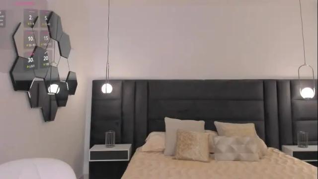 Image 4 of naomisainz Stream on Chaturbate on 6 days ago
