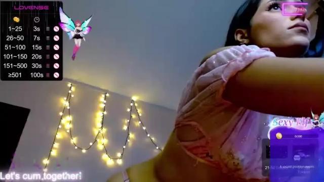 Thumbnail 3, naomisweetty's Stream at Chaturbate, 17 months ago