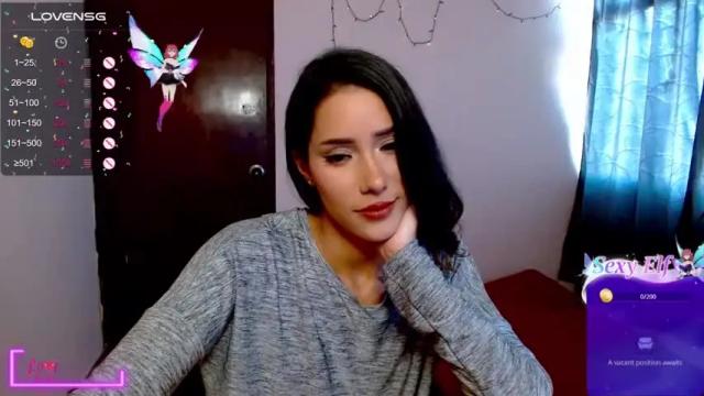 Image 3 of naomisweetty Stream on Chaturbate on 16 months ago