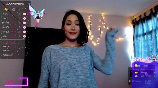 Image 8 of naomisweetty Stream on Chaturbate on 16 months ago