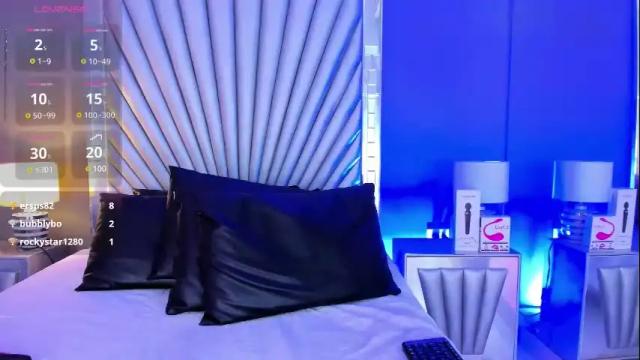 Image 8 of naomyrivera Stream on Chaturbate on 22 days ago