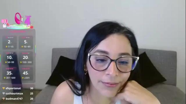 Thumbnail 2, nat4youlove's Stream at Chaturbate, 9 days ago