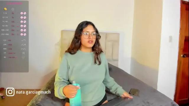 Image 12 of nata__garcia Stream on Chaturbate on 23 days ago